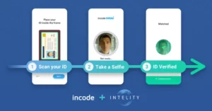 Intelity and Incode
